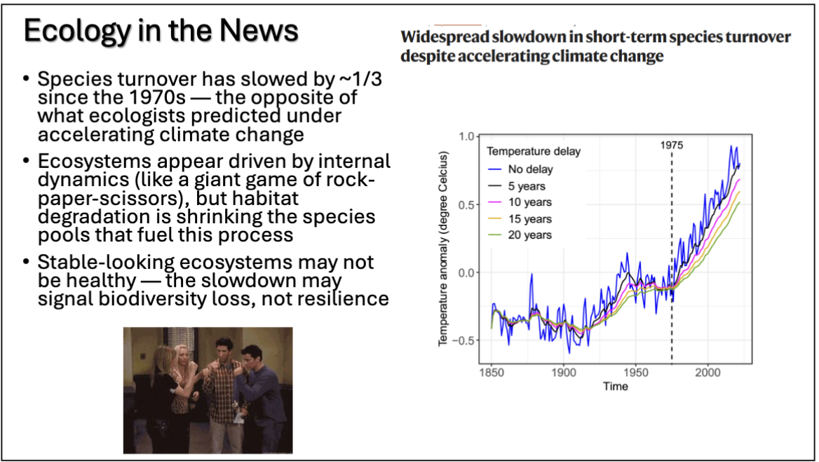 <ul><li><p>Species turnover has slowed by ~ 1/3 since ecologists predicted unite o accelerating climate change</p></li><li><p class="p1">Ecosystems appear driven by internal paper-scissors), but habitat of rock-degradation is shrinking the species pools that fuel this process</p></li><li><p class="p1">Stable-looking ecosystems may not signal biodiversity loss, not resilience</p></li></ul><p></p>