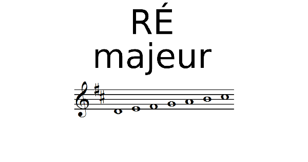 <p>Ré majeur</p>