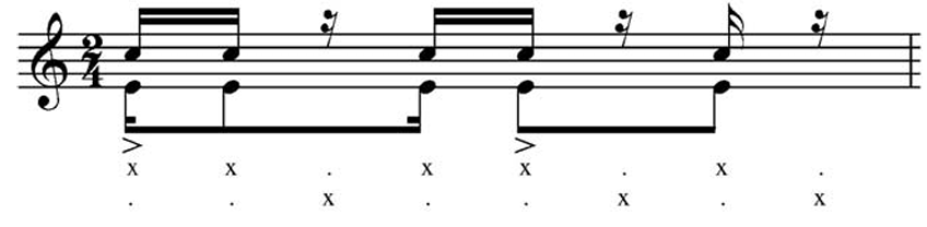 <p>What rhythm pattern is this? </p>