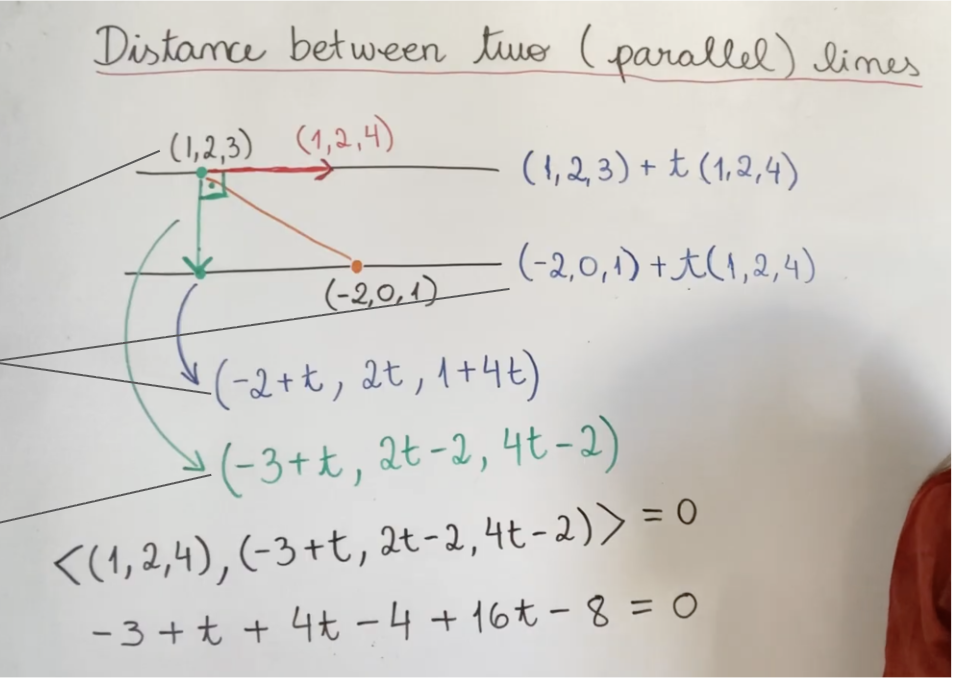 <p>Pick a point on line A</p><p>Use given equation to name a general point on line B</p><p>Find vector directly perpendicular AND between both lines by subtracting the points.</p><p><span style="background-color: transparent;">Do cross product is = 0. Rearrange and solve for the parameter.</span></p><p></p><p>EITHER:</p><p><span style="background-color: transparent;">Plug parameter into line b to find where in line b that point lies.</span></p><p><span style="background-color: transparent;">Then use distance between two points formula.</span></p><p><span style="background-color: transparent;">OR</span></p><p><span style="background-color: transparent;">Plug parameter into vector directly perpendicular and between both lines and calculate magnitude</span></p>