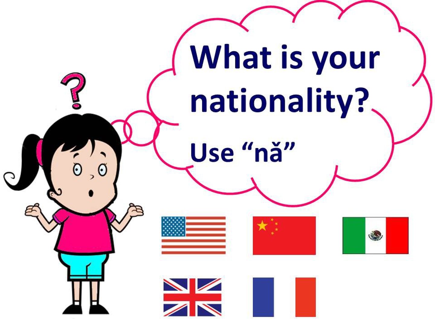 <p>Nǐ shì nǎ guó rén?</p><p>Bạn là người nước nào?</p>