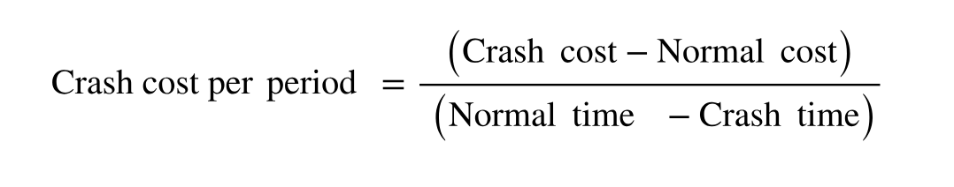<p>Shortening activity time in a network in the cheapest manner possible to reduce time on the critical path so total completion time is reduced</p>