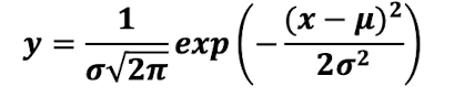 <ul><li><p>σ is the standard deviation </p></li><li><p>μ is the mean </p></li><li><p>x is the input value </p></li></ul><p></p>