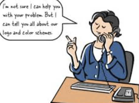 <p>Articulate {adjective}</p>
