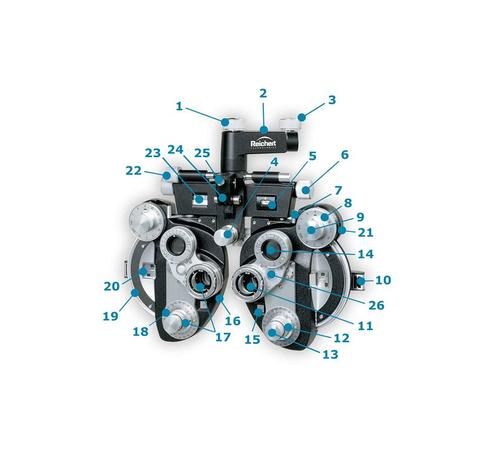 <p>Set photoropter</p>