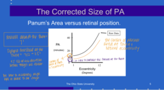 <p>What is the diplopia threshold at the fovea?</p>