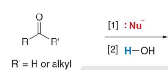 <p>product of addition</p>