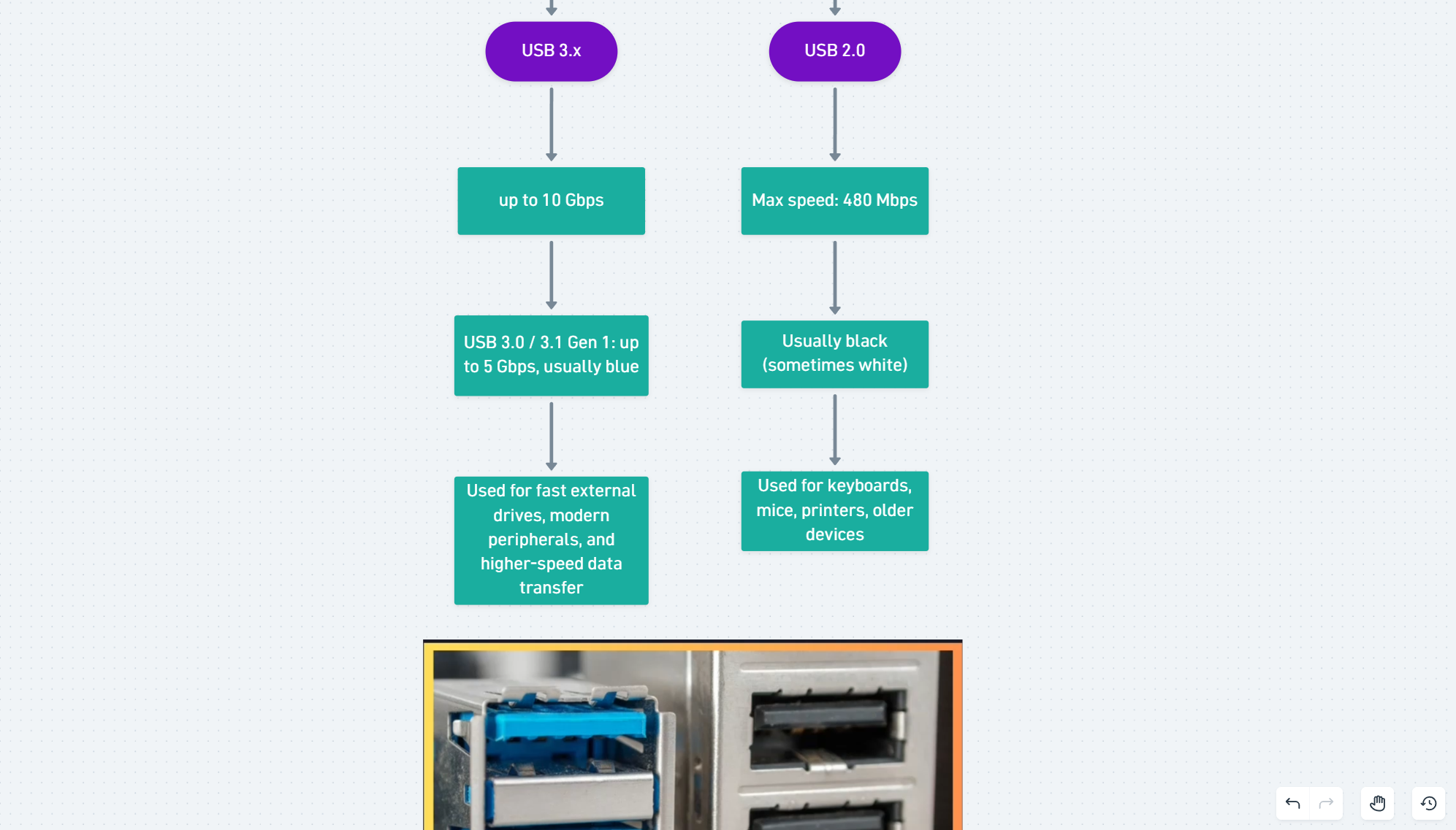 knowt flashcard image