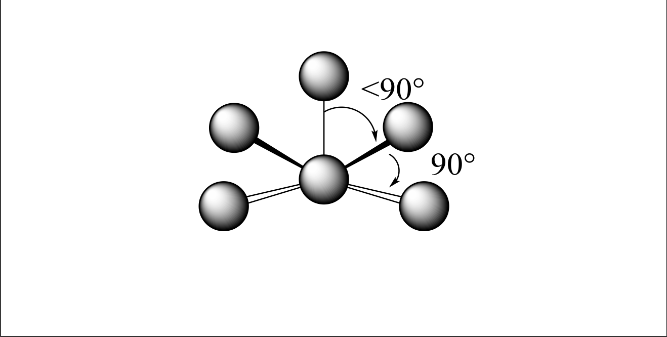 <p>A: 5, L.P: 1, Axial or Equatorial</p>