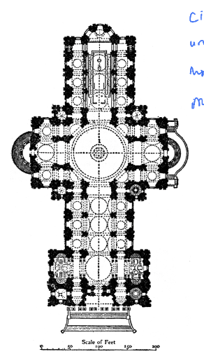<p>- complex floorplan</p><p>- monumental scale</p><p>- emphasis on central space</p><p>- curved/undulating walls</p><p>- movement and dynamism</p><p>- rich carvings</p><p>- luxurious materials (gold, marble)</p><p>- integration of architecture + sculpture + painting</p>