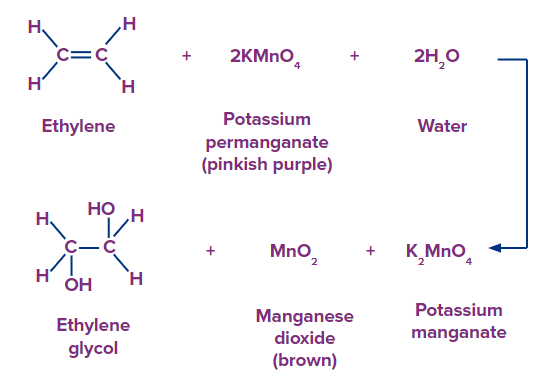 <p>Reaction with potassium permanganate</p>