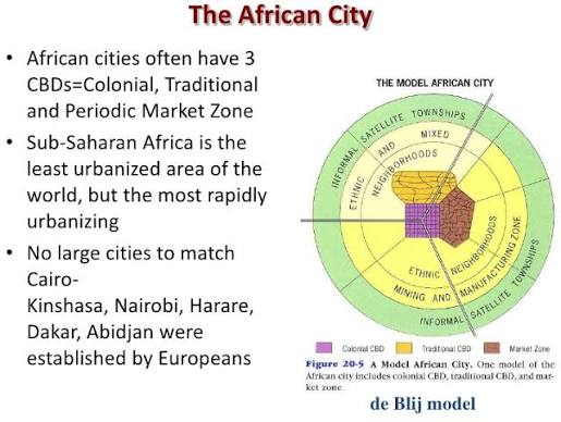 <p>Sub-Saharan African model</p>