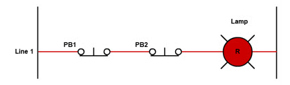 <p>What type of logic element does this circuit use?</p>