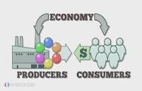 <p>The way people of a state, region, or country use resources to meet their needs</p>