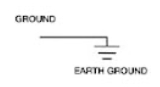 <p>Ground Symbol </p>