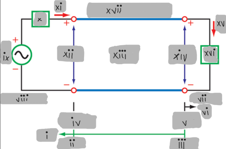 <p>(xiv)</p>