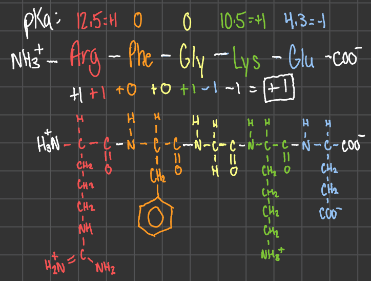 <p>+1</p>