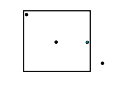 <ul><li><p><strong>Query:</strong> Find the 3 nearest restaurants to your current location.</p></li><li><p><strong>Process:</strong> The system calculates distances from your location to each restaurant, but uses a spatial index to quickly narrow down candidates.</p></li><li><p><strong>Result:</strong> Returns the 3 restaurants closest to you.</p></li></ul><p></p><p>Key Points</p><ul><li><p><strong>Indexing:</strong> Efficient NN queries rely on spatial indexes that prune the search space, avoiding exhaustive search.</p></li><li><p><strong>Dimensionality:</strong> As the number of dimensions increases, NN search becomes more complex (curse of dimensionality), sometimes requiring approximate methods.</p></li><li><p><strong>Growing Box: </strong>You use a rectangle that grows and “captures” the closest elements within it</p></li></ul><p></p><p></p>