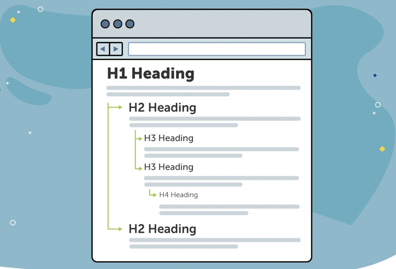 <p>heading (n) <span>/ˈhedɪŋ/</span></p>