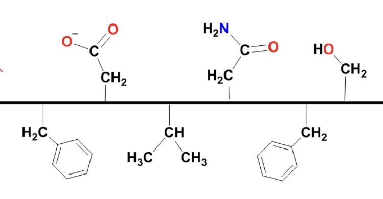 <p>How would you expect this protein to fold if immersed in oil or water?</p>
