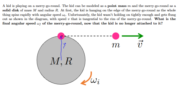 <p>What is the final angular speed ωf of the merry-go-round, now that the kid is no longer attached to it?</p>