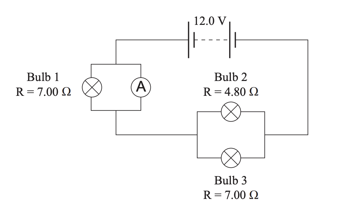 <p>An ideal ammeter (with negligible resistance) is added to the previous circuit as shown below. Discuss the effect adding the ammeter has on the current, the voltage, and hence the brightness of each bulb.</p>