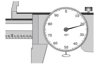 <p>What does this dial caliper read?</p>