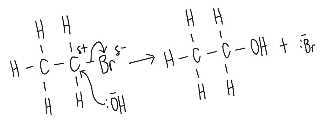 <ul><li><p><strong>Nucleophilic substitution</strong></p></li><li><p><strong>Reagent: </strong>NaOH or KOH</p></li><li><p><strong>Conditions: </strong>heat under reflux, mixture of water & ethanol solvent</p></li></ul><p></p>