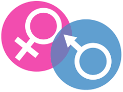 <p>the opposite gender (yìxìng)</p>