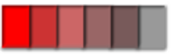 <p>Mixture of white, black, and a pure color</p>