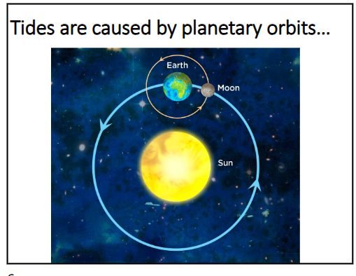 <p>tides are caused by planetary orbits; what helps maintain stable planetary orbits?</p>