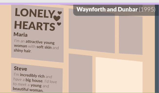 <p>P) There is further evidence to support the theory of sexual selection on partner preferences </p><p>Ev) Waynforth and Dunbar (19 ..) looked at lonely heart newspaper adverts in America.</p><p>F) That women tended to promote their ……… attractiveness such as …… skin and shiny hair which were all signals of …….. In contrast, they found men were more likely to offer ,,,,,,,,,, and were more interested in women who were physically attractive and youthful </p><p>L) This is further evidence to suggest effects of sexual selections on partner preferences </p>