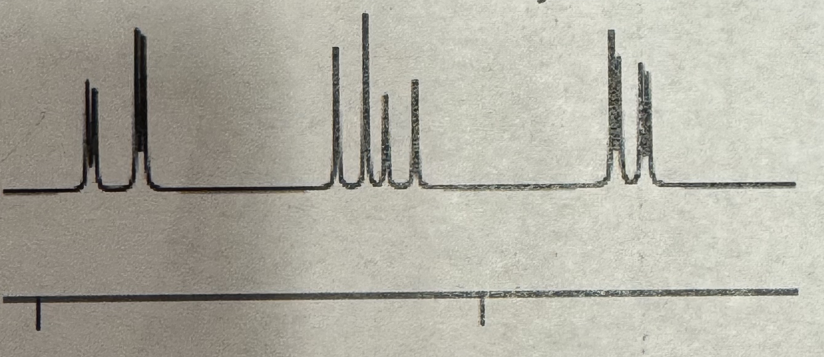<p>Doublet of Doublet and quartet and doublet of a doublet</p>