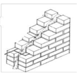 <p>What kind of Masonry Wall is this?</p>