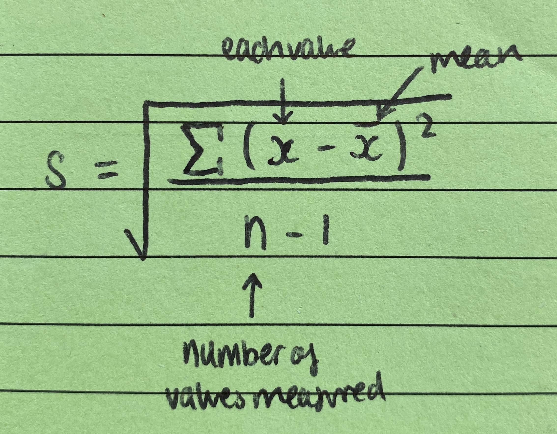 knowt flashcard image