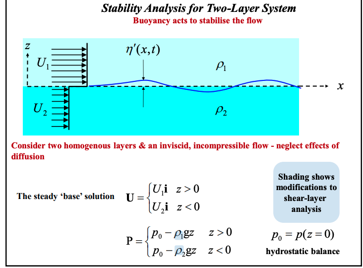 <p>the base solution can be seen in the image</p><p>now we have varying pressures</p>