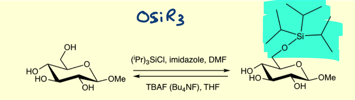 <p>draw the mechanism of bulky ether </p>