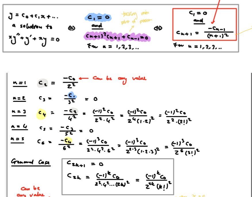 <ol><li><p>analyze the problem —> if they have y”, y’, or y</p></li><li><p>write out the general power series equation (in terms of x^n)</p><ol><li><p>Note that in most cases will need to account for the constant or 'x’ in front of the y</p></li></ol></li><li><p>Using general equations combine them into 1 singular equation —> set them equal to 0</p><ol><li><p>then solve for Cn (recursive case)</p></li><li><p>Write out the pattern of Cn</p></li></ol></li><li><p>Find general case</p></li></ol><p></p>