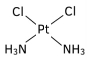 <ul><li><p>4 coordinate bonds</p></li><li><p>Bond angle = 90* in cis isomers and 180* in trans isomers</p></li></ul><p></p>