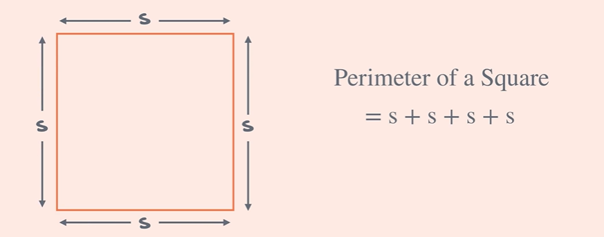 <p>4s</p>