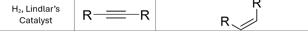 <ul><li><p>“Cis” hydrogenation (Z)</p></li><li><p>Only one pi bond removed</p></li></ul><p></p>