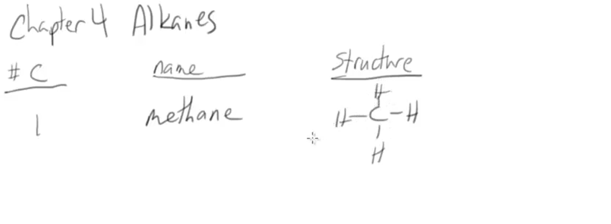 <p>1 Carbon Atom. Hence no skeletal structure</p>