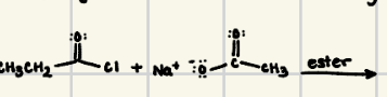<p>Reaction of carboxylate salts with acid chlorides that will form anhydrides</p>