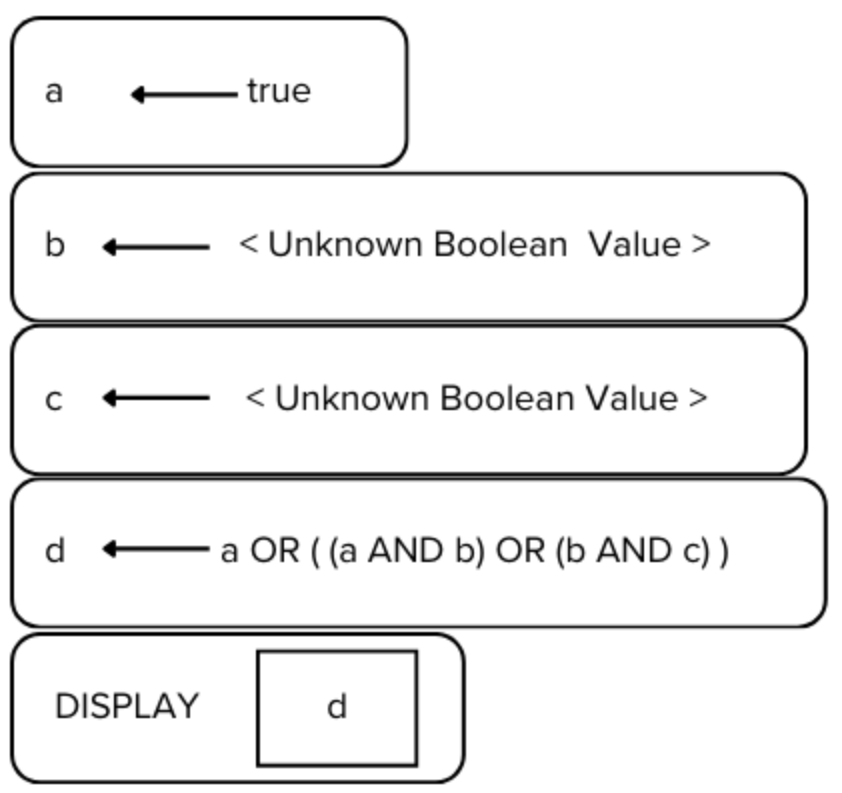 <p> </p><p>Consider the code segment below. What is the output of the program?</p><p>A. true or false</p><p>B. false</p><p>C. true</p><p>D. Memory overflow error</p>