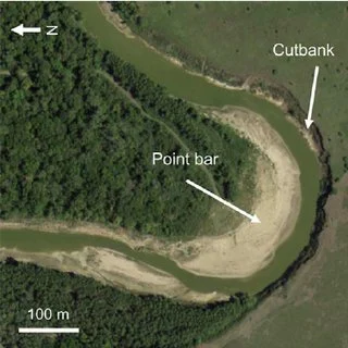 <p>cut bank: outer edge of river meander in the mature or old stage</p><p>point bar (aka slip off slope): inner edge of river meander </p><p>Key differences:</p><ul><li><p>cut bank is carved through strong <strong>erosional </strong>forces as river is faster in outer bend</p></li><li><p>point bar accumulates <strong>alluvium deposits</strong> as the river is slower along the inner bend</p></li></ul><p></p>