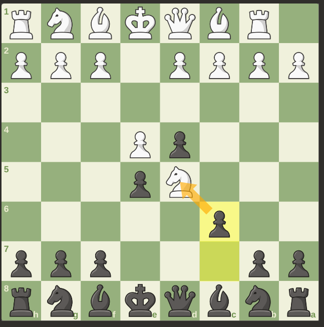 <p>c7 to c6. Then take knight.</p>