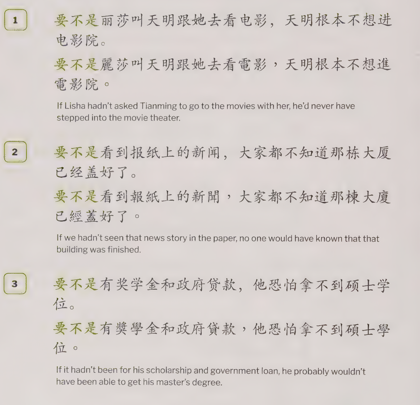 要不是: if it were not for, but for.