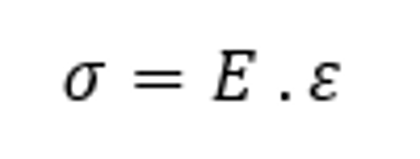 <p>σ = tensão aplicada ao material</p><p>E = módulo de elasticidade, ou módulo de Young</p><p>ε = deformação elástica</p>