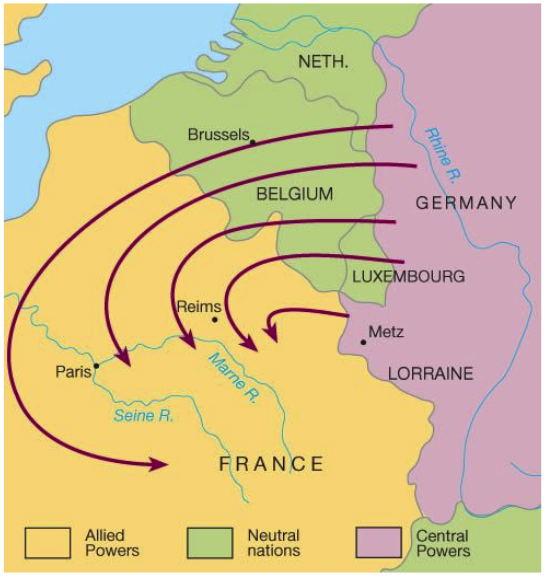 <ul><li><p><span style="background-color: transparent;">Germany’s plan to avoid a two-front war was to quickly defeat France in the West and then head East to fight Russia</span></p><ul><li><p>Relied on German speed and slow Russian mobilization</p></li></ul></li><li><p><span style="background-color: transparent;">couldn’t go through the Germany/France border because of heavy fortifications after the Franco-Prussian war</span></p></li><li><p><span style="background-color: transparent;">Decided to go through the North (through Belgium) to surprise the French</span></p></li><li><p><span style="background-color: transparent;">Belgium takes this as a declaration of war (and a threat to their neutrality), so they enter the war, and so does Great Britain</span></p><ul><li><p>Due to Britain's agreement to protect Belgium’s neutrality</p></li></ul></li></ul><p></p>