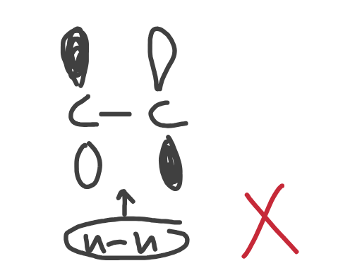 <ul><li><p>H<sub>2</sub> cannot undergo concerted reaction with alkene due to the symmetry of the H<sub>2</sub> bond, hence will not have the correct symmetry overlap at both hydrogens. </p></li><li><p>Homogenous catalyst can break the H-H bond symmetry by forming a cis di-hydride, allowing interaction.</p></li><li><p>Can also employ chemoselectivity (terminal alkenes preferred) and regioselectivity and stereoselectivity (asymmetric reduction)</p></li></ul><p></p>